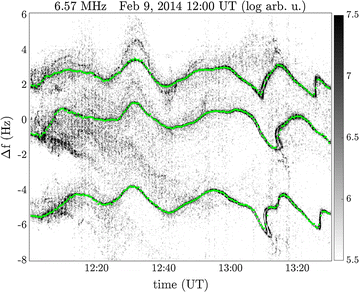 Fig. 2