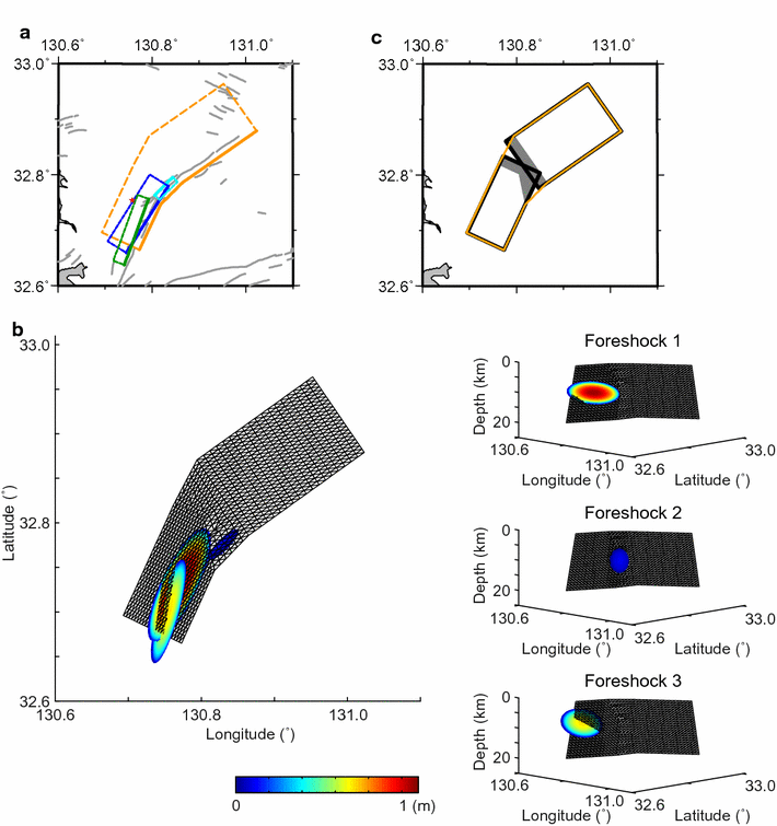 Fig. 4