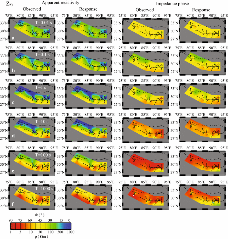 Fig. 4