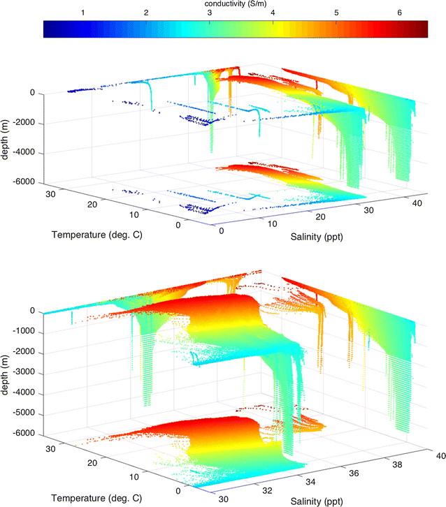 Fig. 4