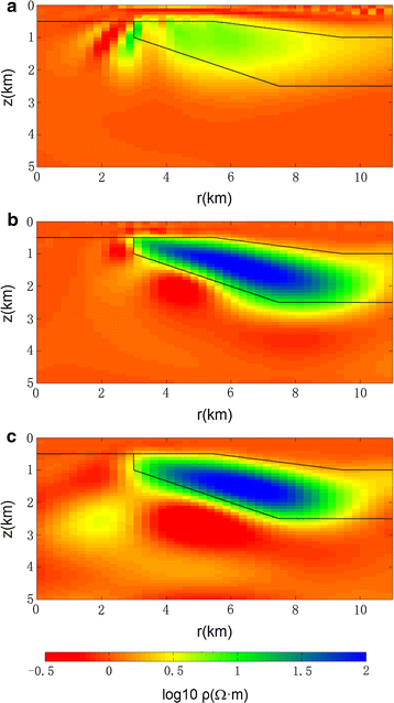 Fig. 9