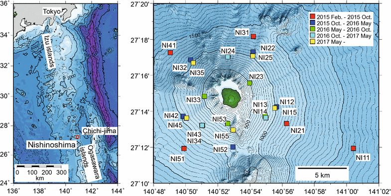 Fig. 1