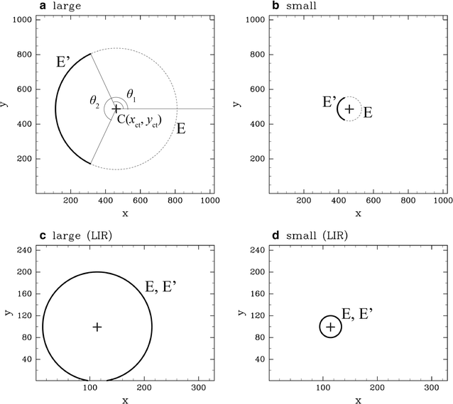 Fig. 7