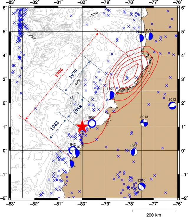 Fig. 4