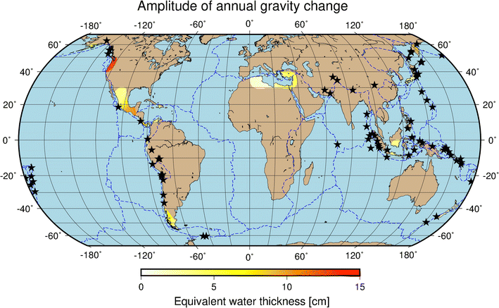 Fig. 2