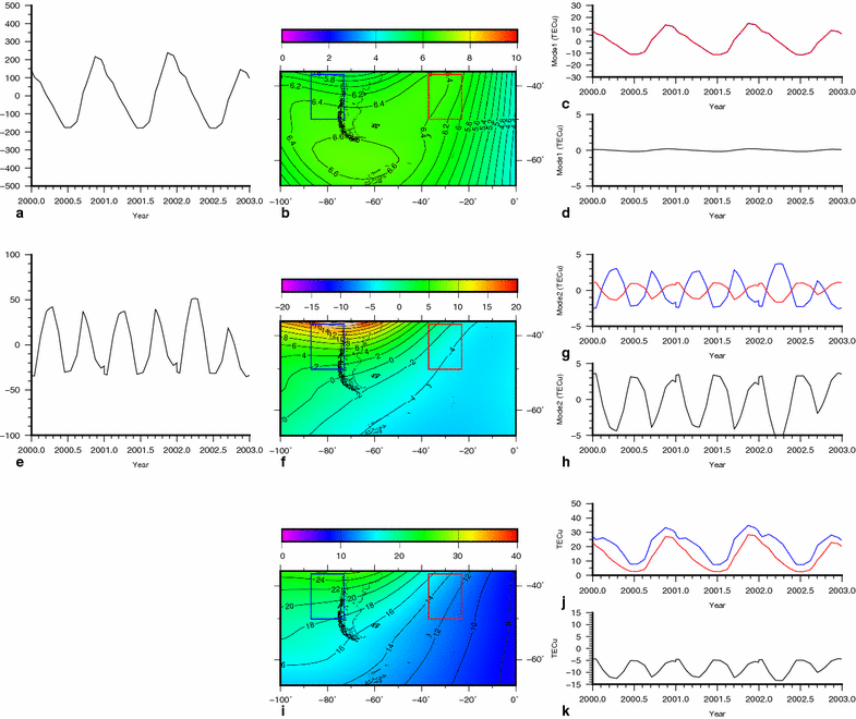 Fig. 12