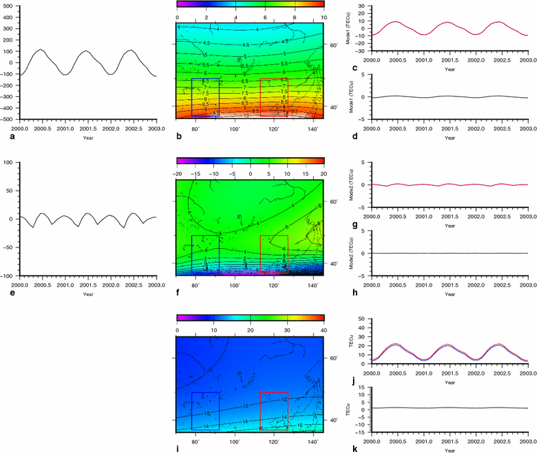 Fig. 13