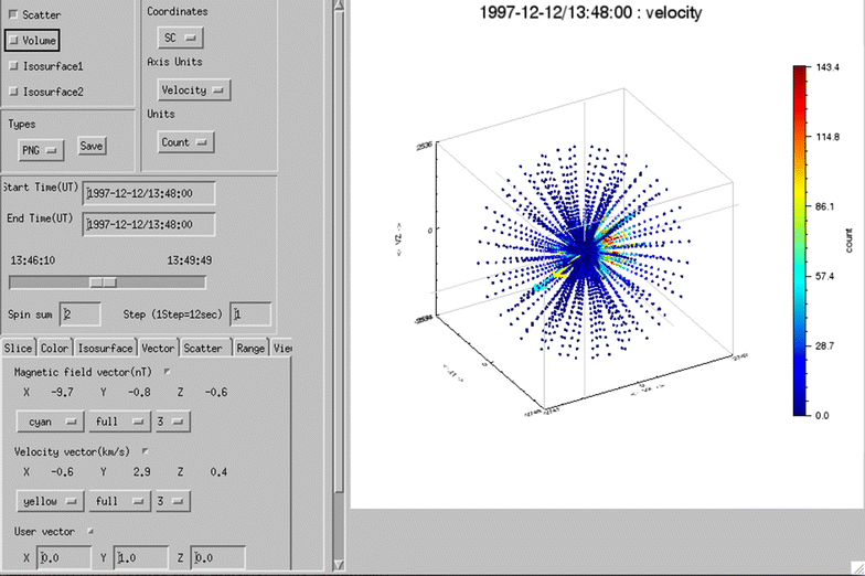 Fig. 2