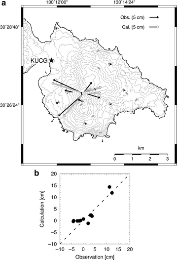 Fig. 10