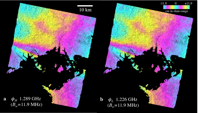 Fig. 6