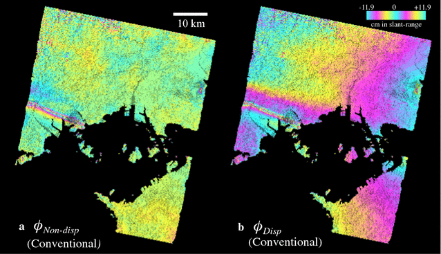 Fig. 7