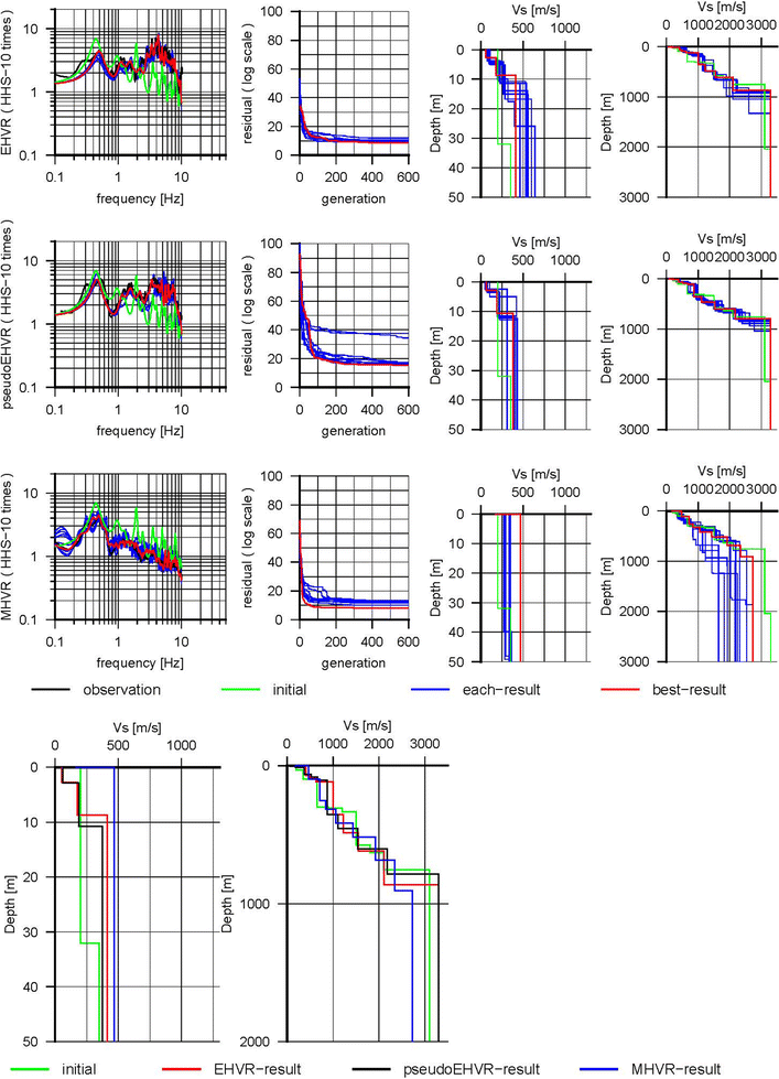 Fig. 22