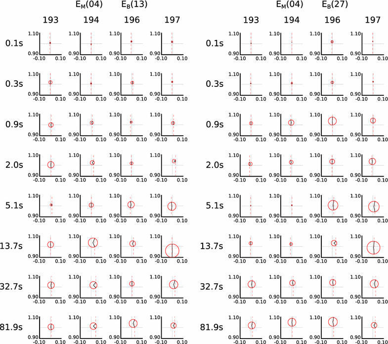 Fig. 14