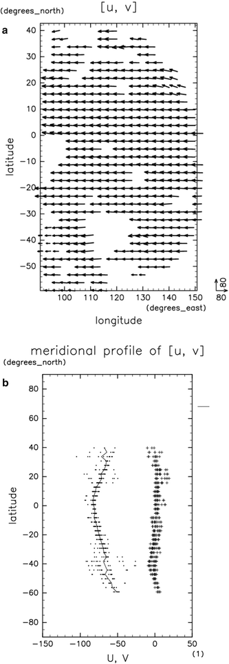 Fig. 16