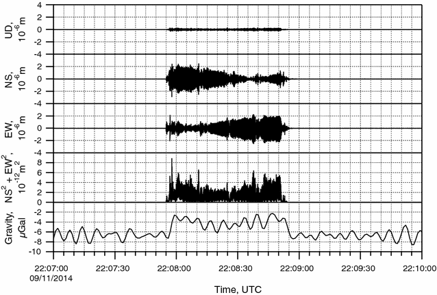 Fig. 5