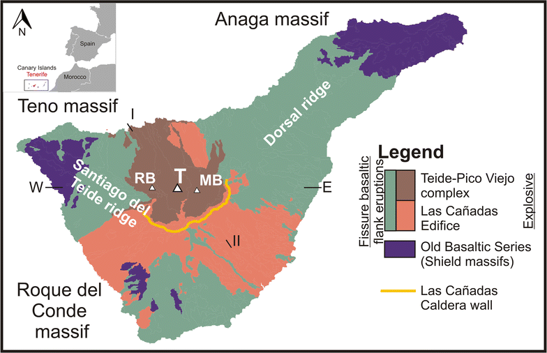 Fig. 1