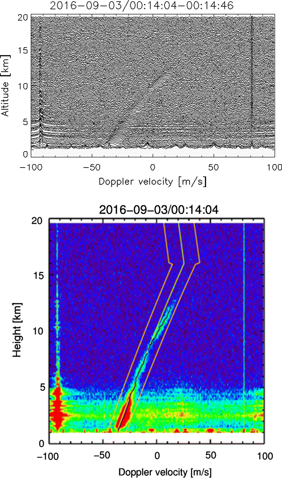 Fig. 6