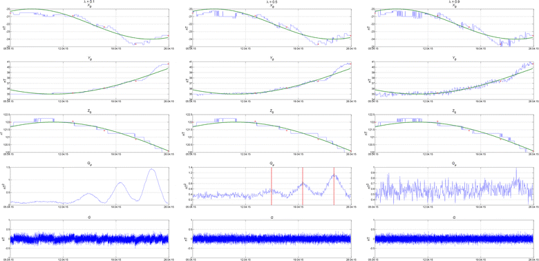 Fig. 2