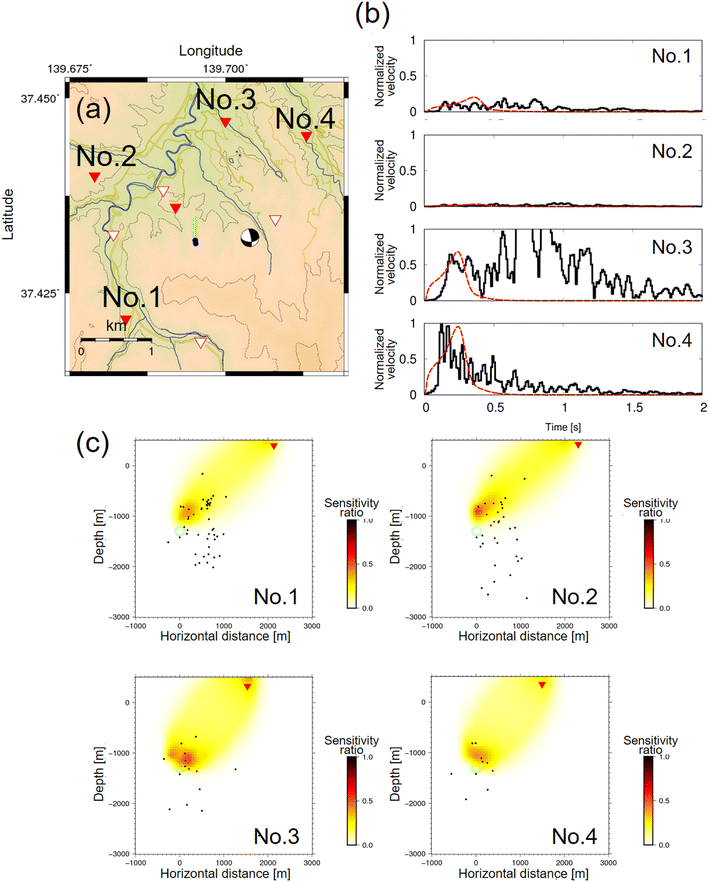 Fig. 2