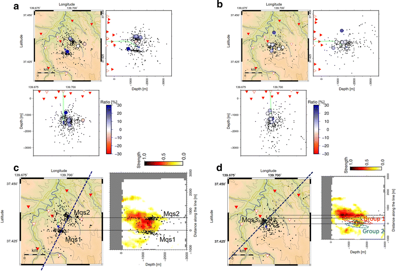 Fig. 4