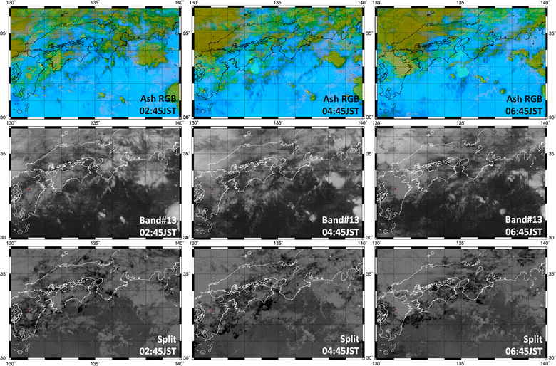 Fig. 3