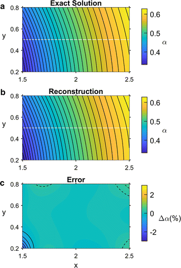 Fig. 1