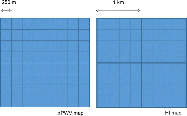 Fig. 10