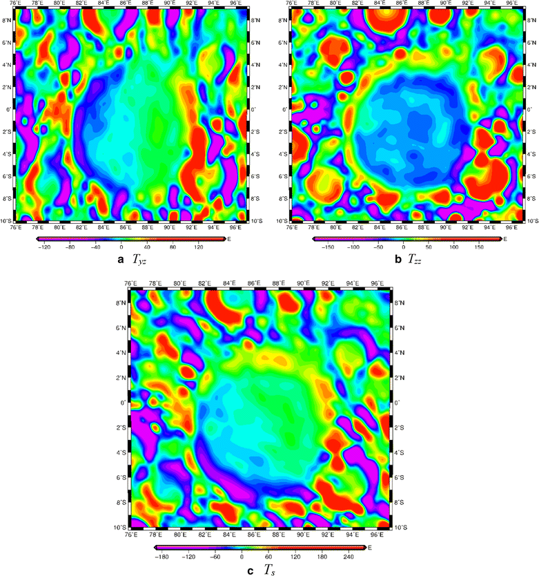 Fig. 15