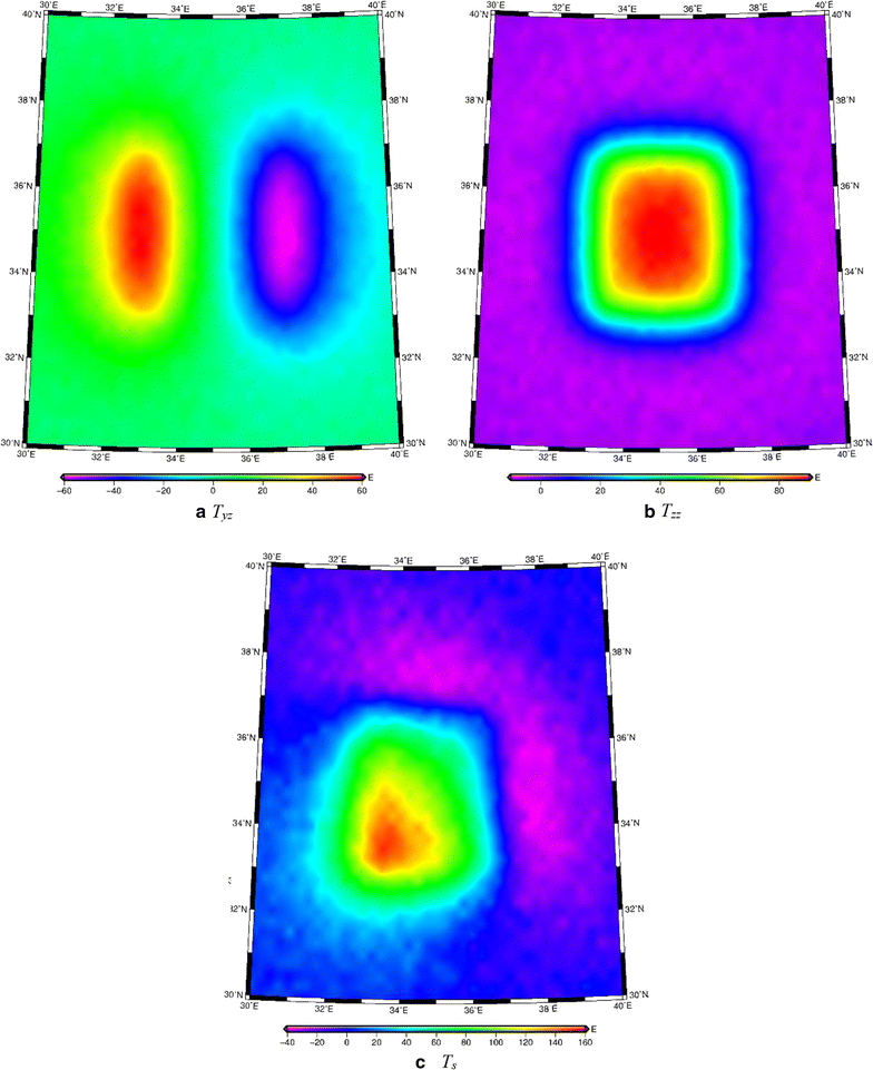 Fig. 6