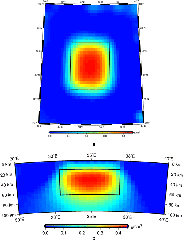 Fig. 7