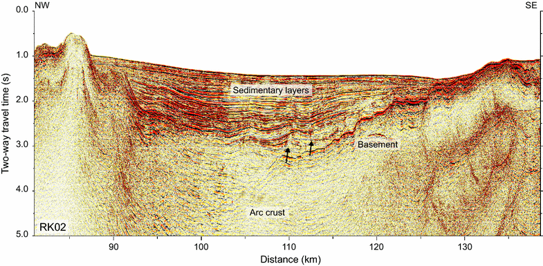 Fig. 4