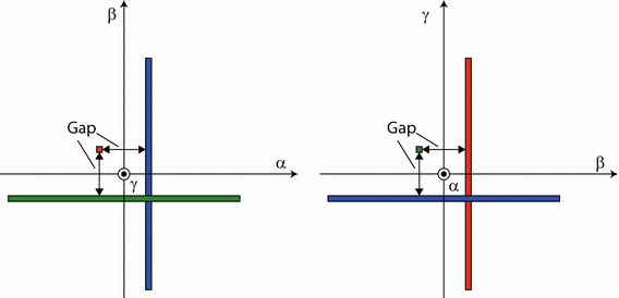 Fig. 9