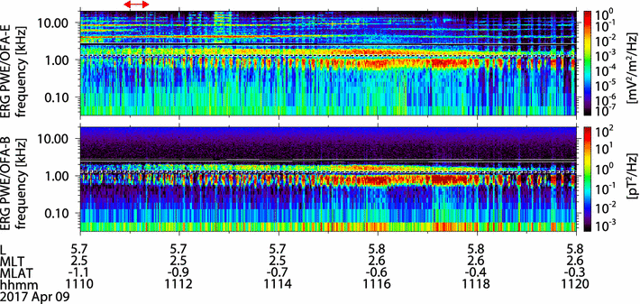 Fig. 17