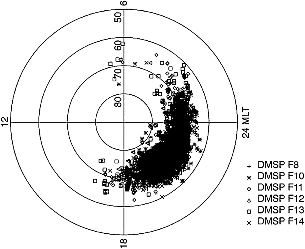 Fig. 8