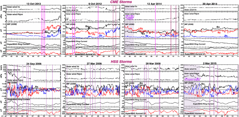 Fig. 2