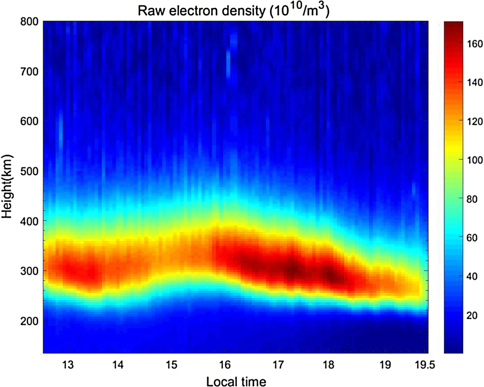 Fig. 12