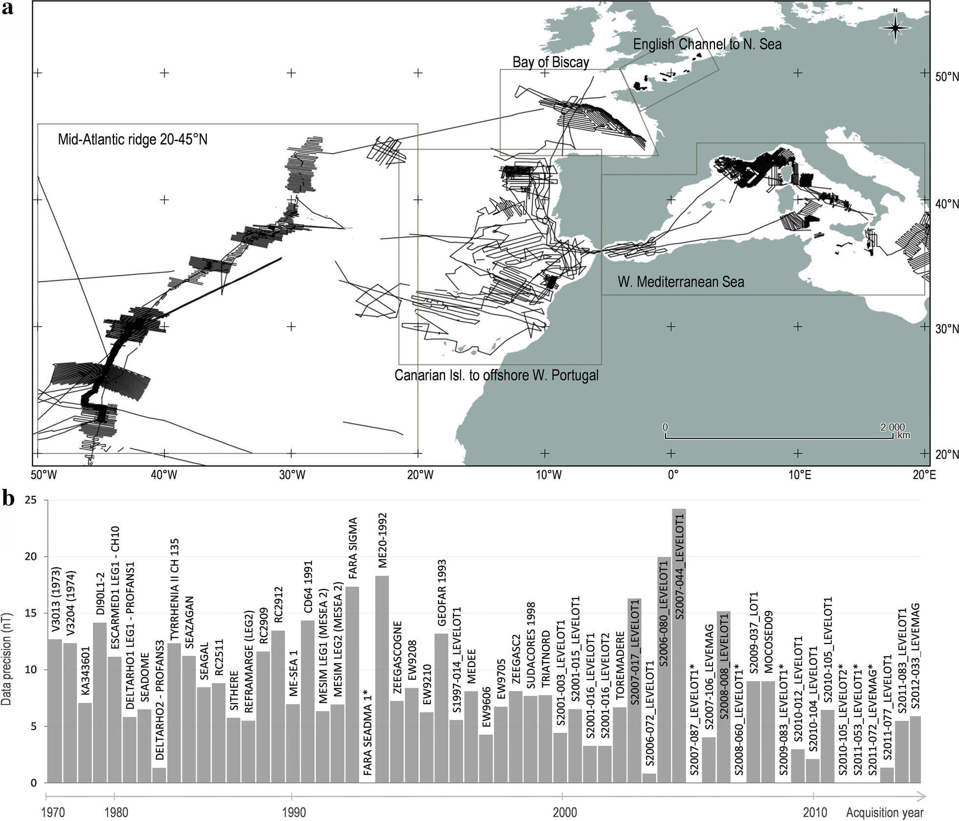 Fig. 2