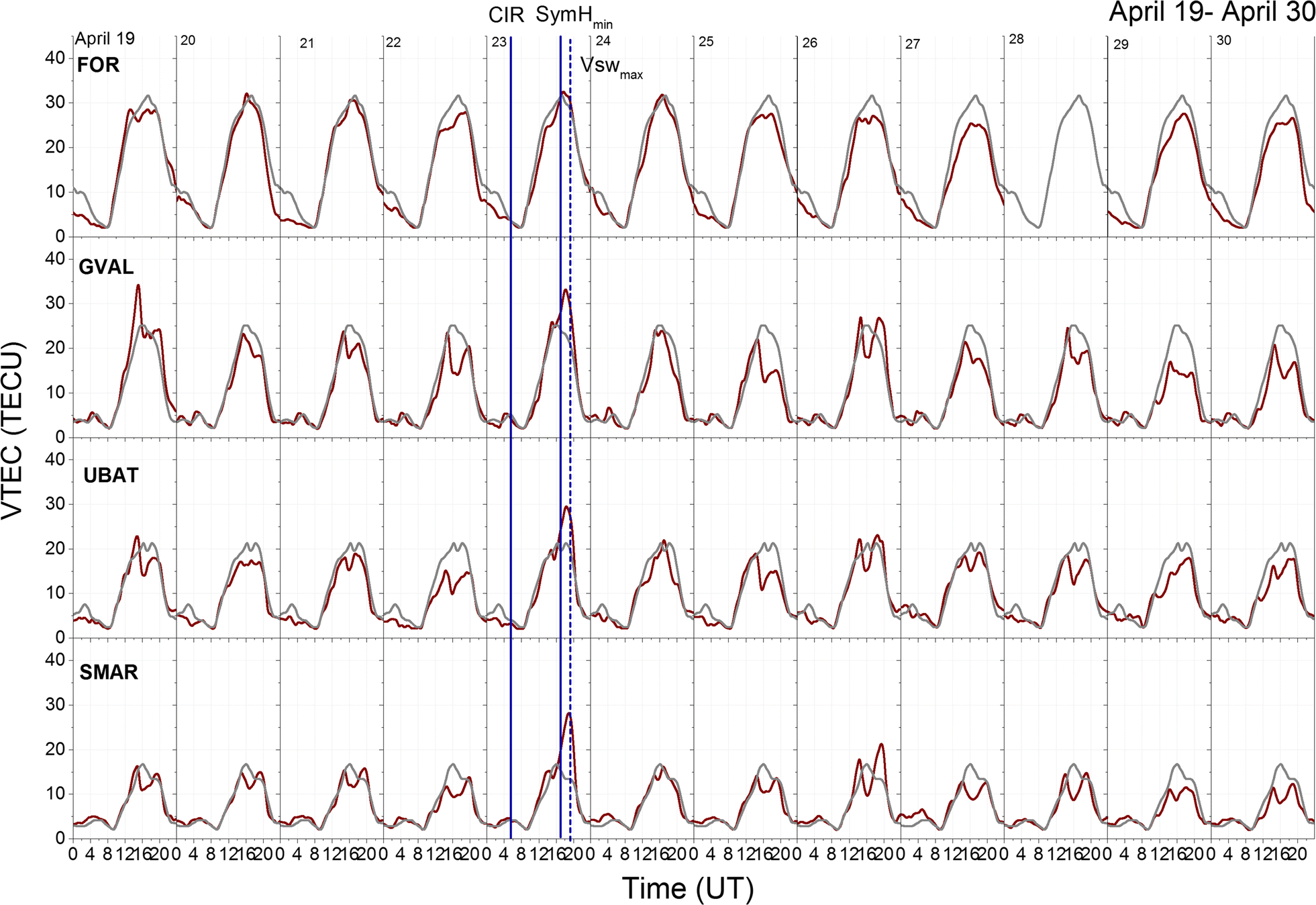 Fig. 10