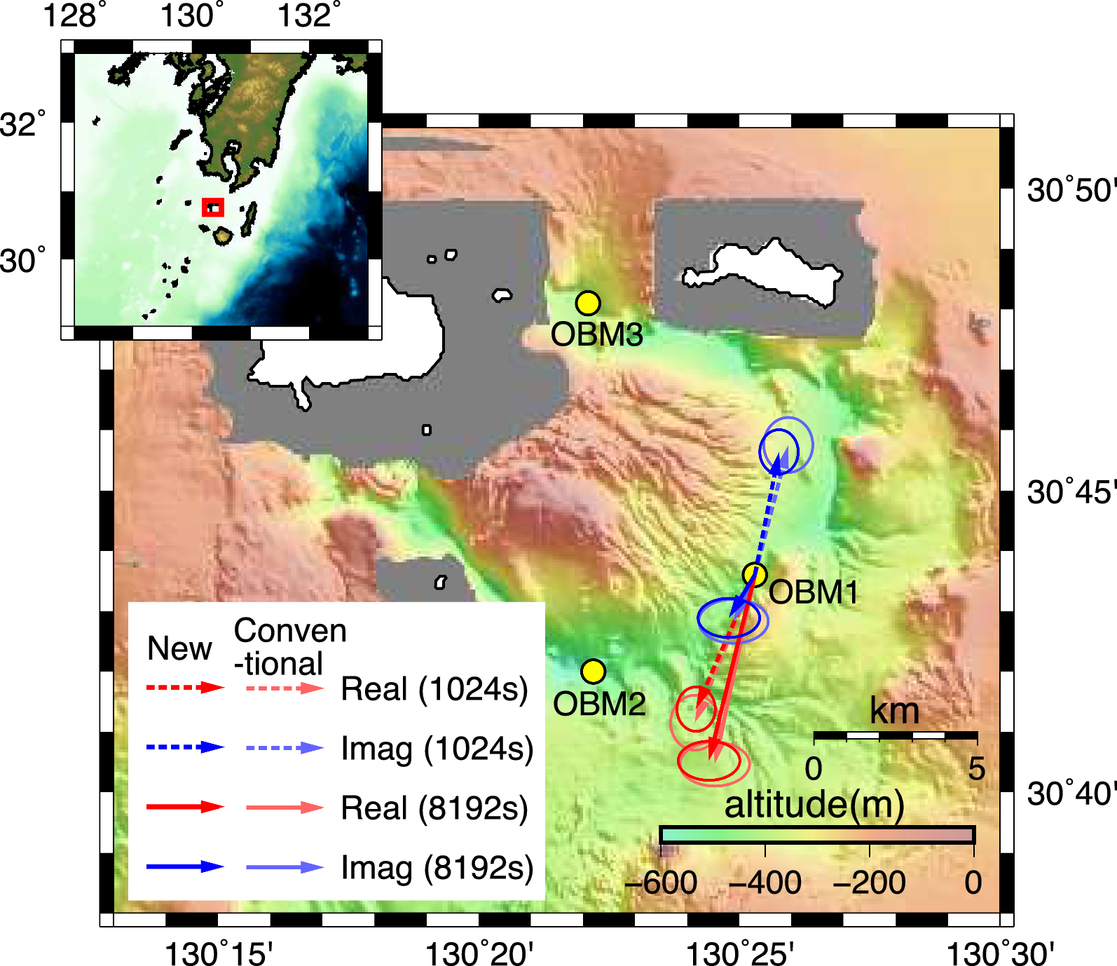 Fig. 2