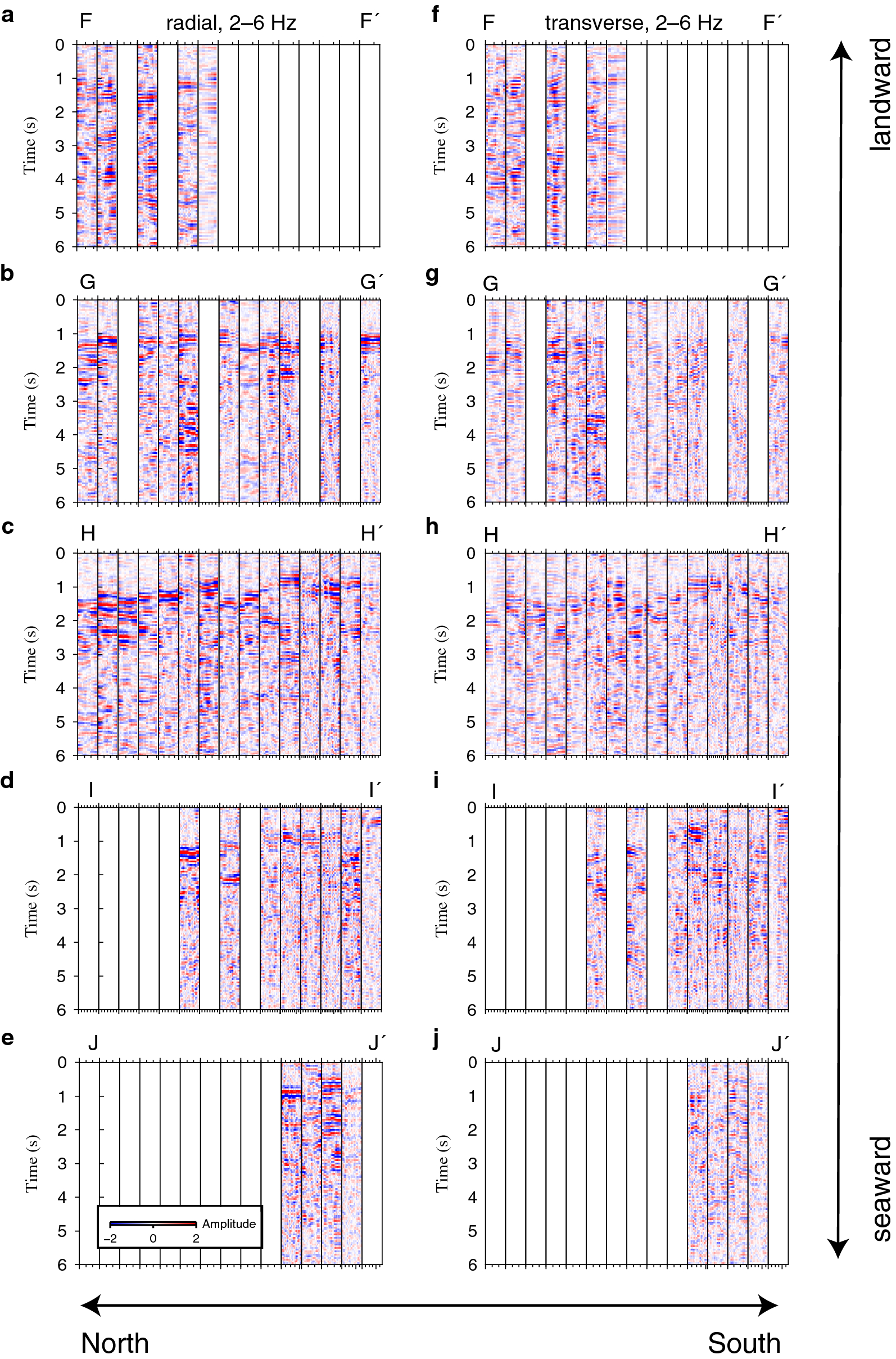 Fig. 6