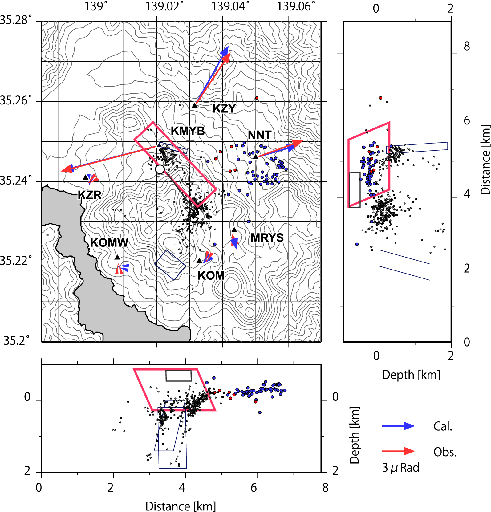 Fig. 6