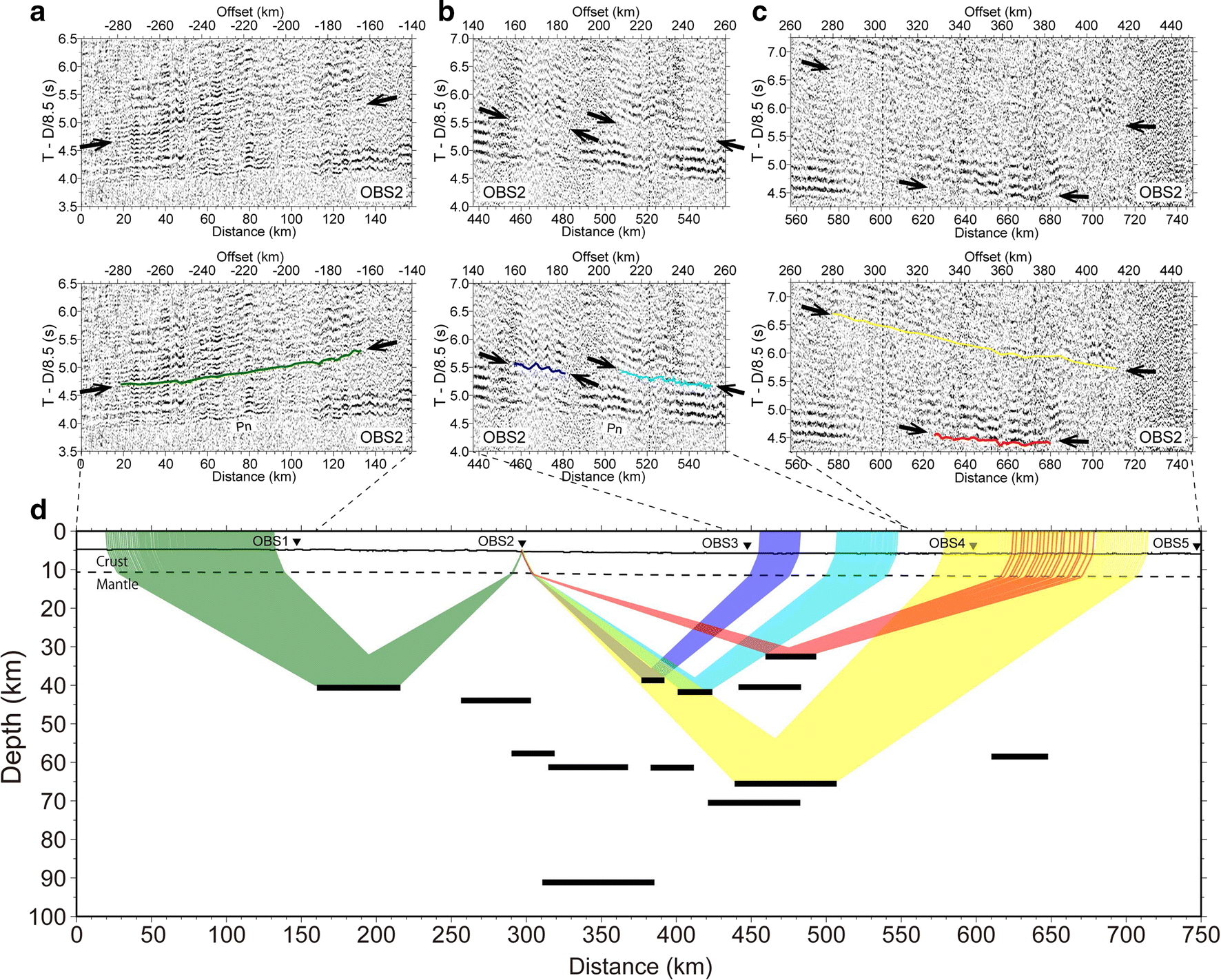 Fig. 11