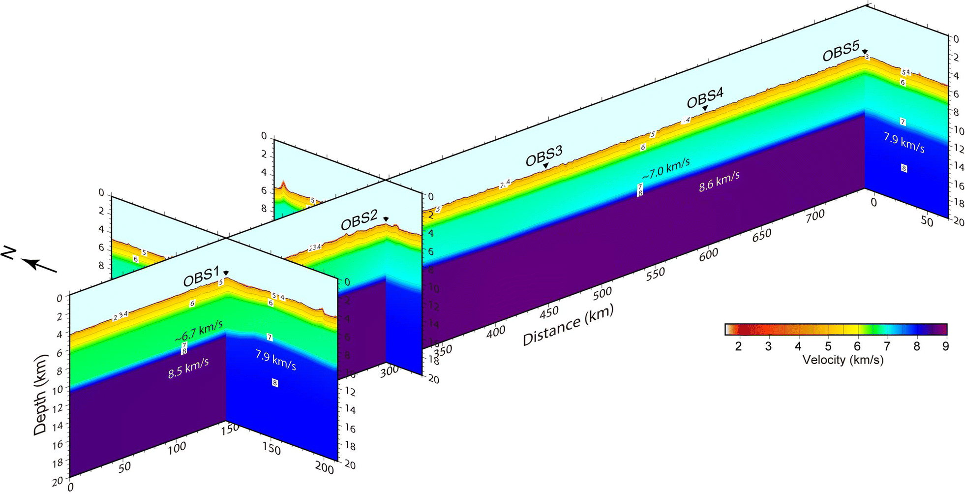 Fig. 9