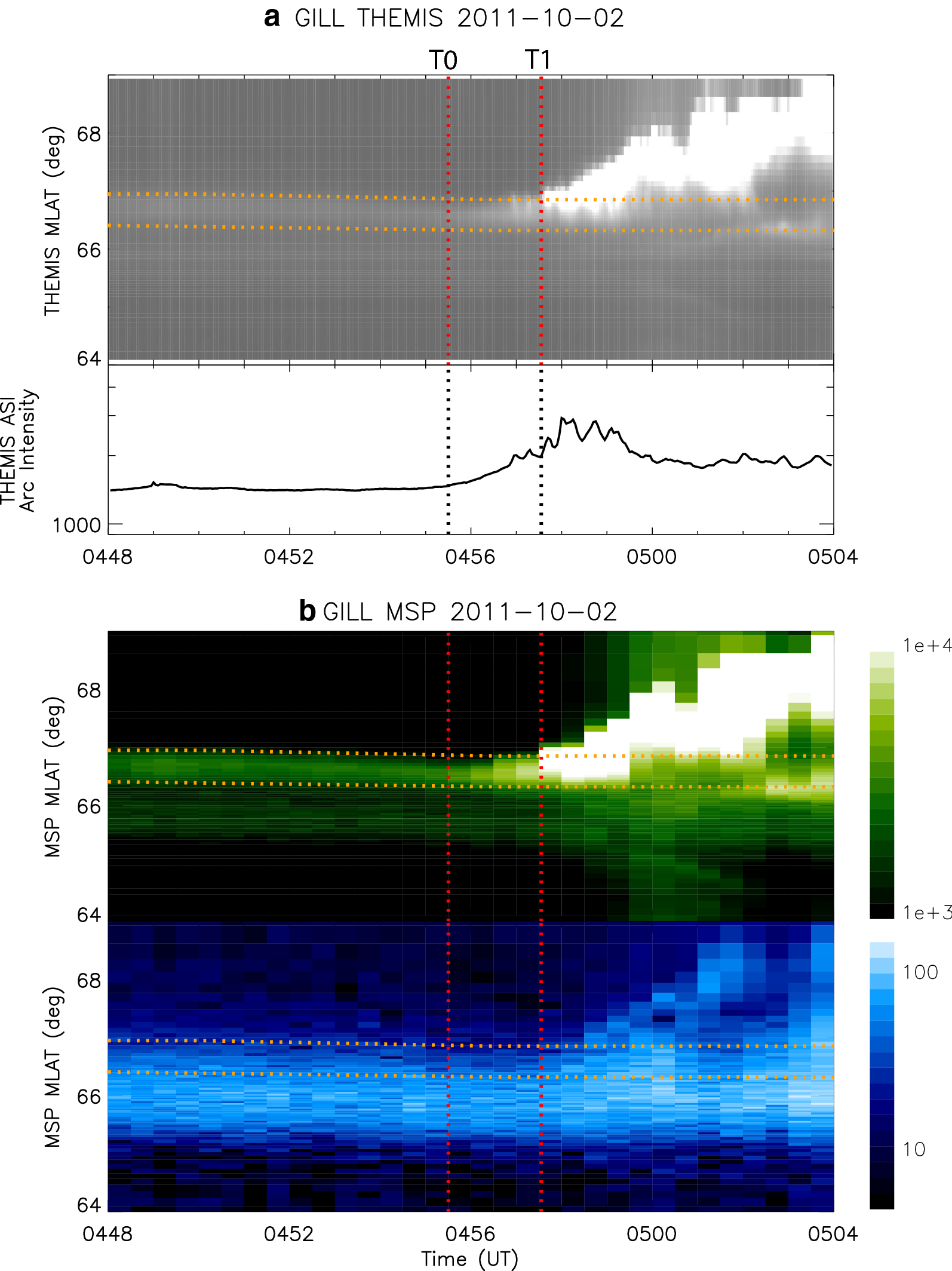 Fig. 2