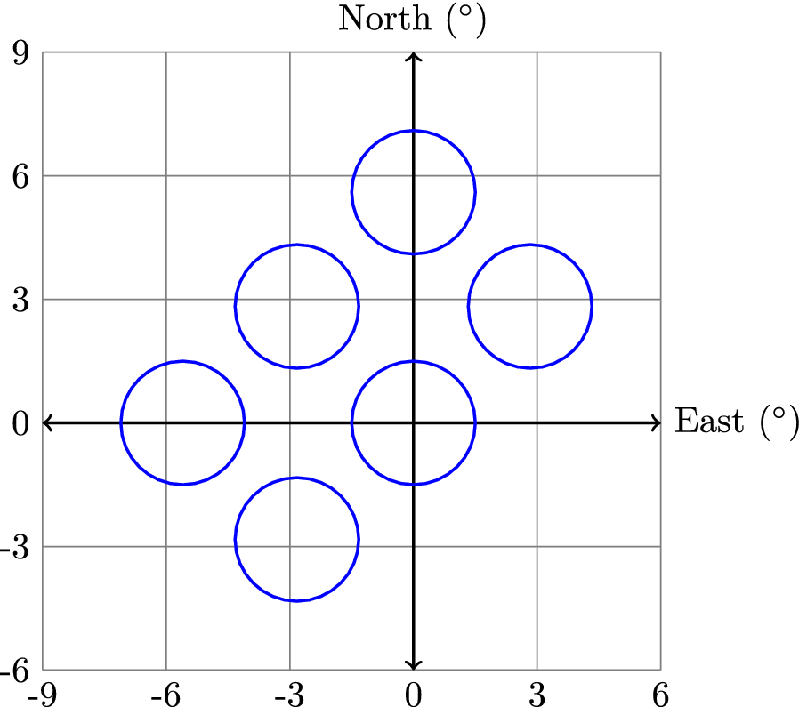 Fig. 1