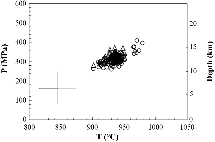 Fig. 6