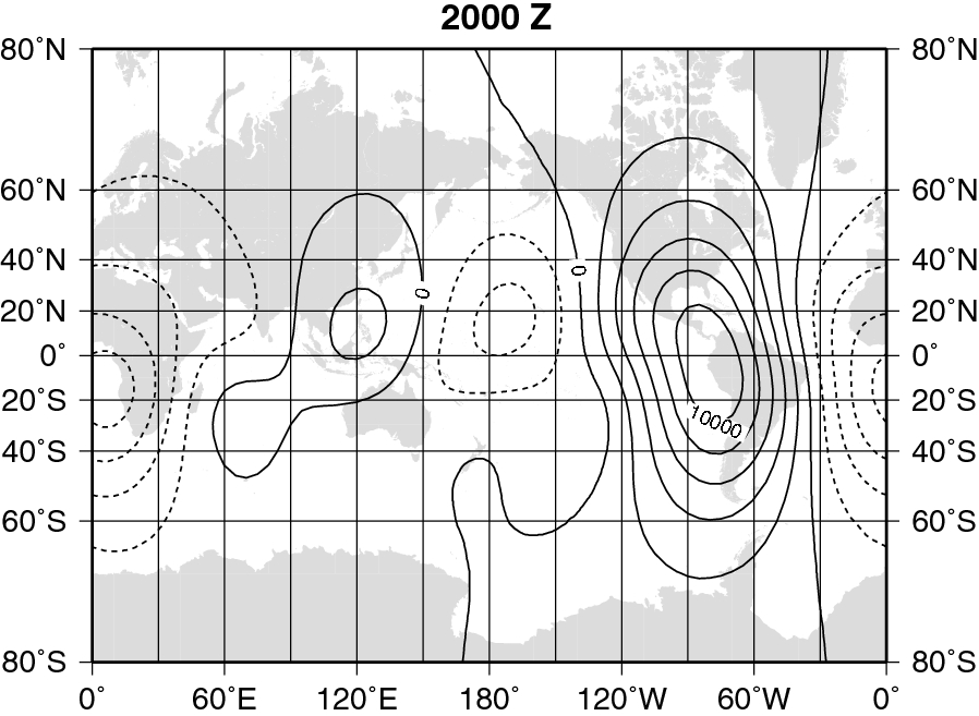 Fig. 2