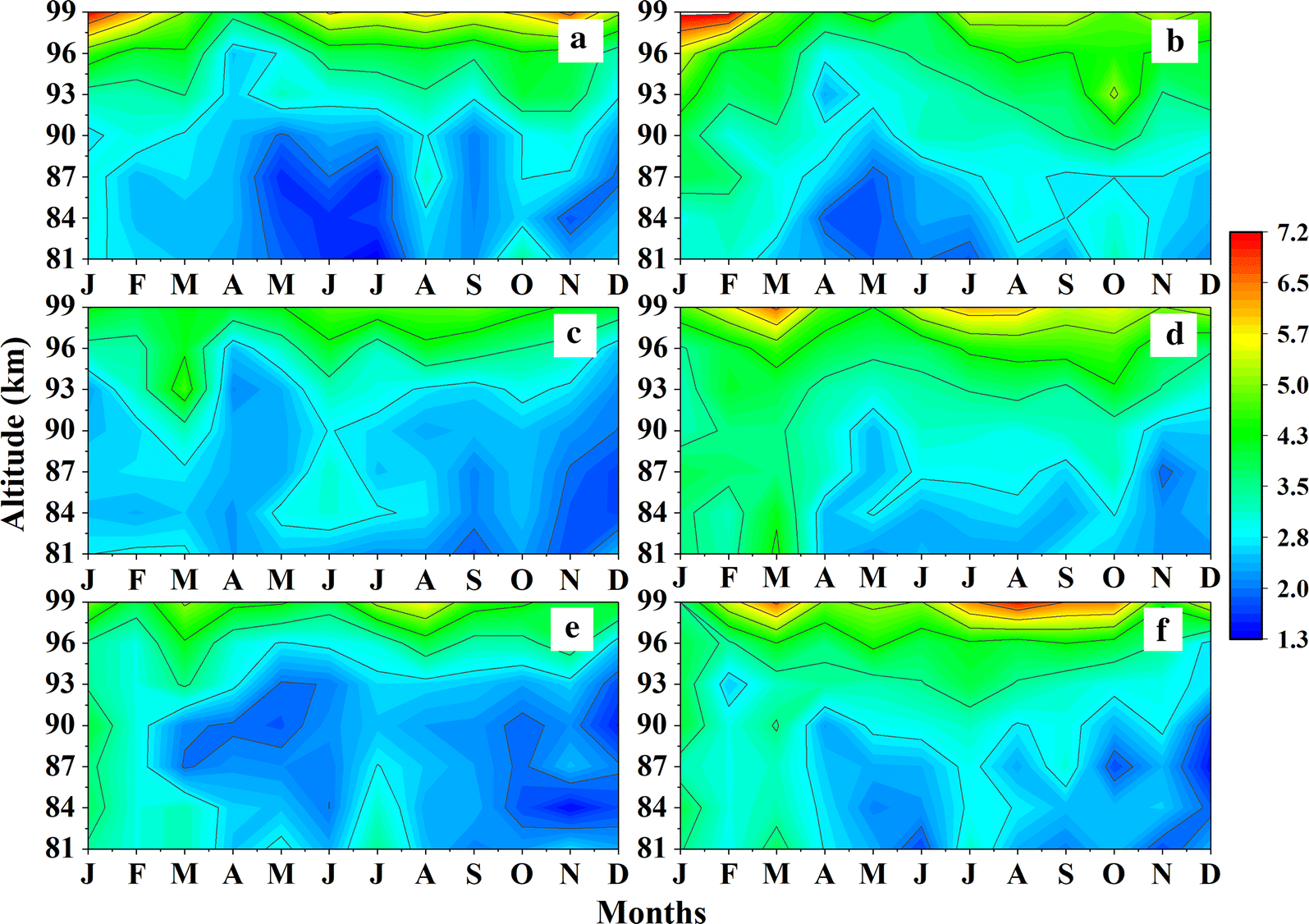 Fig. 4