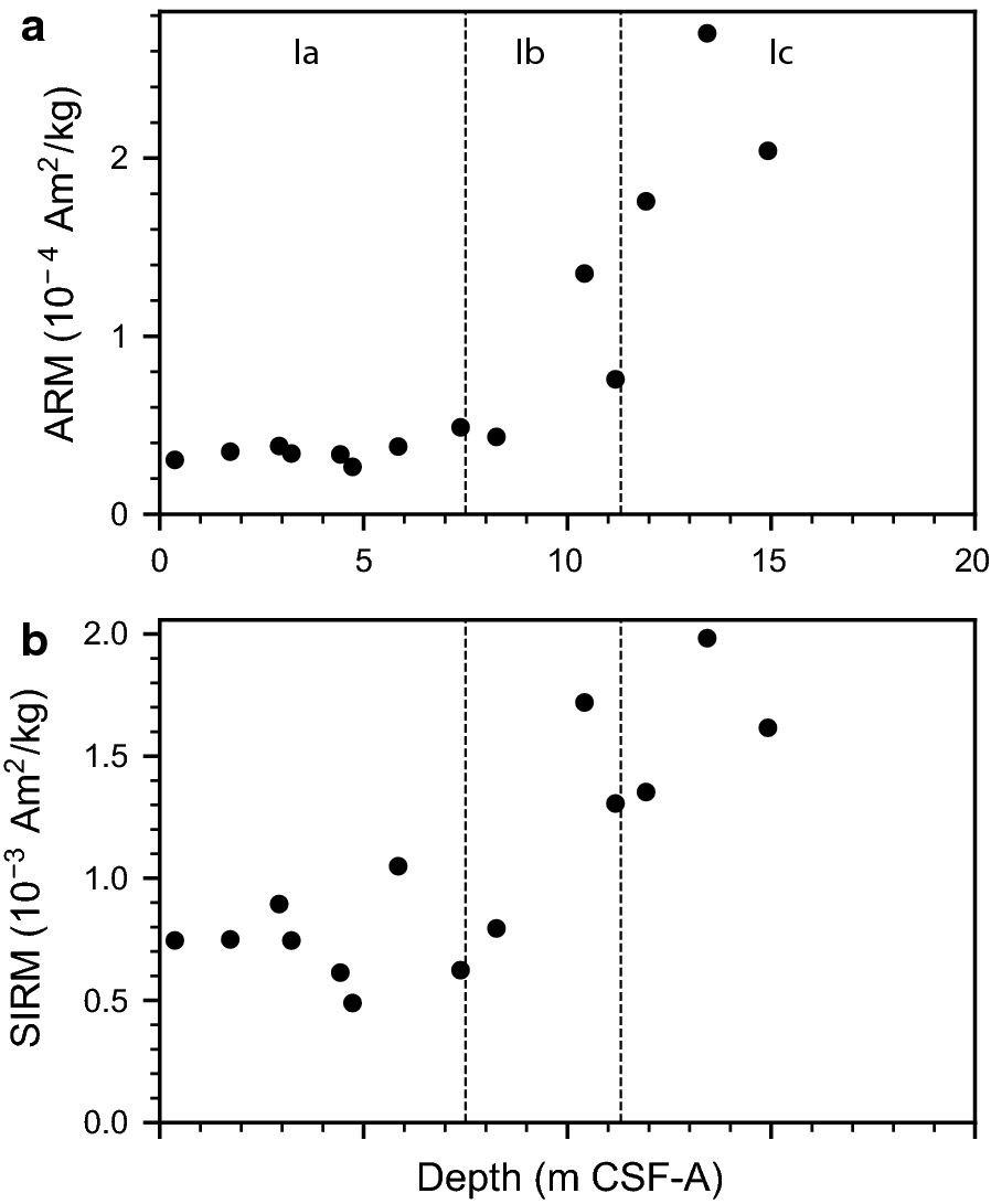 Fig. 5