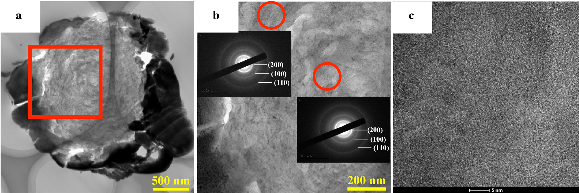 Fig. 4